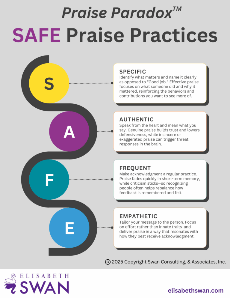 Safe praise practices (1)